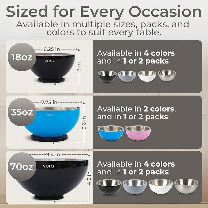 Vora 70oz Dip Chiller Bowl with Lid | Black Stainless Steel Chilled Dip Bowl for Dips, Guacamole, Hummus, Salsa | Insulated Serving Dishes with Easiest Water Fill & Refillable Chamber