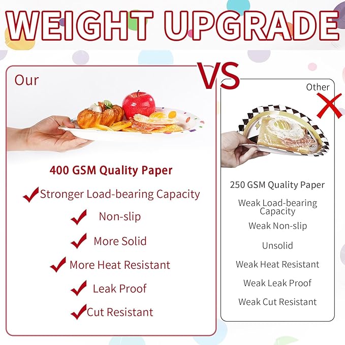 50Pcs Happy Birthday Oval Paper Plates 10" x 12" Large Disposable 400GSM Heavy Duty Rainbow Colorful Dots Platters Plates Happy Birthday Party Decorations for BBQ Picnic Baby Shower Party Supplies