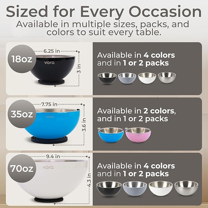 Vora 18oz Dip Chiller Bowl | Iced Grey Stainless Steel Chilled Dip Bowl for Dips, Guacamole, Hummus, Salsa | Insulated Serving Dishes with Easiest Water Fill & Refillable Chamber