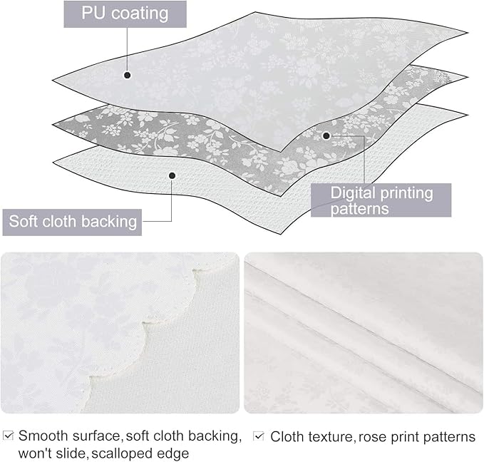 Smiry Rectangle Table Cloth, Waterproof Heavy Duty Vinyl Tablecloths, Wipeable Washable Table Cover for Kitchen and Dining Room (White, 60" X 126")