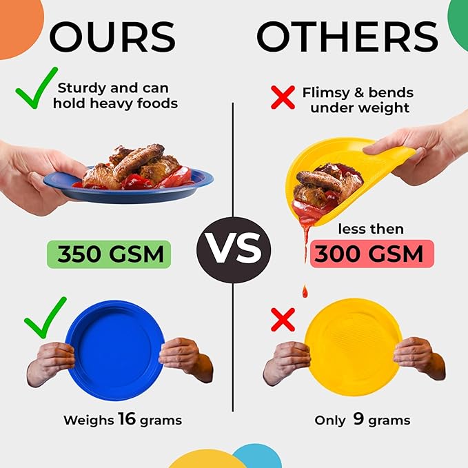 Dark Blue Plastic Plates For Party 10" Dark Blue Disposable Plates Heavy Duty 100 Pcs Plastic Dinnerware Sets Heavy Duty 350 GSM Disposable Dinnerware Set