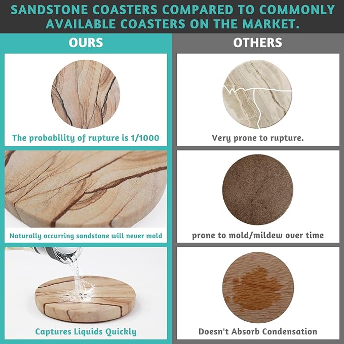 Natural Sandstone Coasters Set of 2 (No Holder), 4 in Dia Drink Coasters for Coffee Table, Water Absorbent & Heat Resistant Cup Coasters for Home & Office, Christmas Birthday Gift