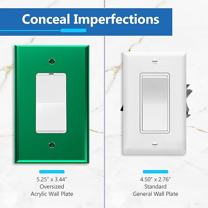 LIDER Decorator Wall Plate, Temperature/Impact Resistant, Mirrored, Plexiglass Outlet/Light Switch Cover, Acrylic glass, Reflective Finish, Modern Upgrade, Oversized 1-Gang 5.25" x 3.44" Green 5 Pack