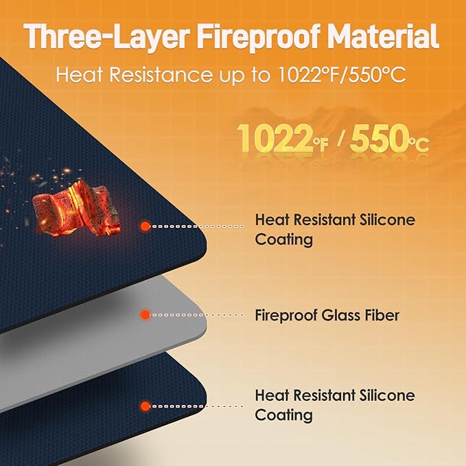 Heat Resistant Mat for Air Fryer, 16 x 24in Heat Resistant Mat for Countertop, Fireproof Silicone Countertop Protector Appliance Slider for Air Fryer, Coffee Maker, Toaster, Oven - Blue