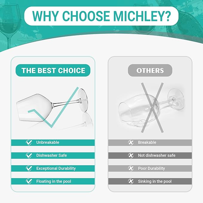 MICHLEY Unbreakable Stemmed Wine Glass 100% Tritan Plastic Dishwasher available Glassware 15 oz, Set of 8