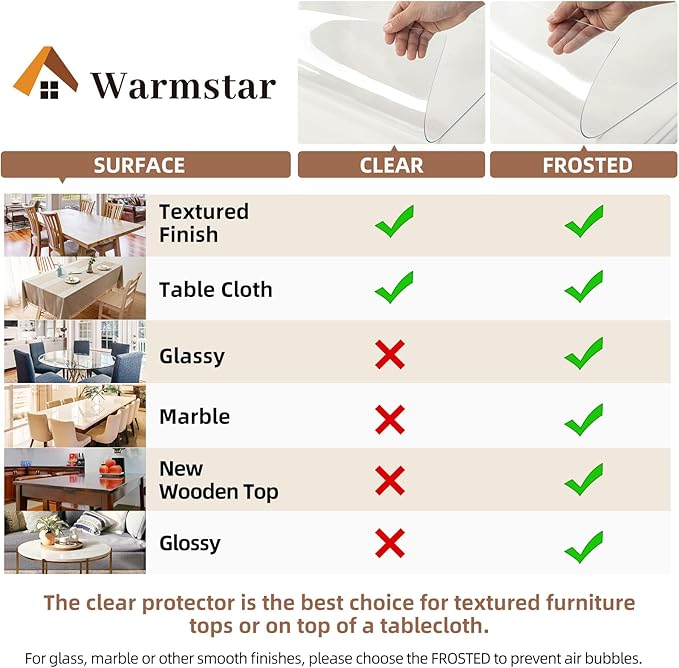 Warmstar Clear Table Protector - 2mm Thick, 58 Inch Round, Plastic Table Cover, Desk Mat for Coffee Table, Writing Desk, Dining Room