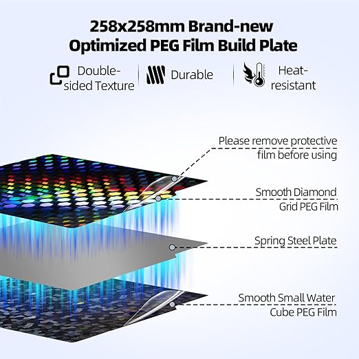 Smooth Effect PEG Build Plate for Bambu P1S A1 X1C, Diamond Grid+Small Water Cube PEG Print Bed Plate for Bambu Lab A1/P1P/P1S/P2S/X1/X1C/X1E