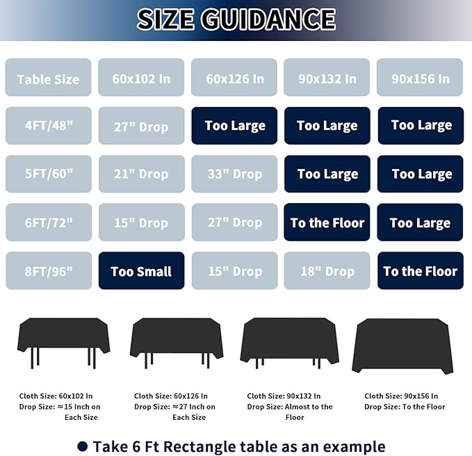 PureFit 6 Pack Rectangle Navy Blue Table Cloths 60 x 102 Inch for 6Ft Tables, Stain and Wrinkle Resistant Table Linens for Home Use, Wedding, Party, Banquet and Camping