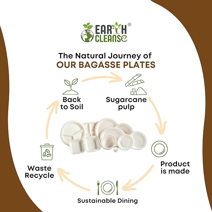 100% Compostable 10 Inch Paper Plates – Heavy Duty Bulk Disposable Plates [750-Pack] – USDA Certified, BPA-Free, Eco-Friendly, Biodegradable Sugarcane Bagasse – Natural White for Catering, Parties
