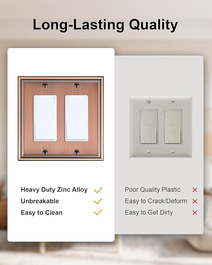 2-Pack Decorative Double Decorator Outlet Cover Plate, Durable Zinc Alloy Antique Copper Wall Plates for Electrical Outlets, Receptacle, GFCI Outlet, Dimmer Switch, 2-Gang Corrosion Resistant