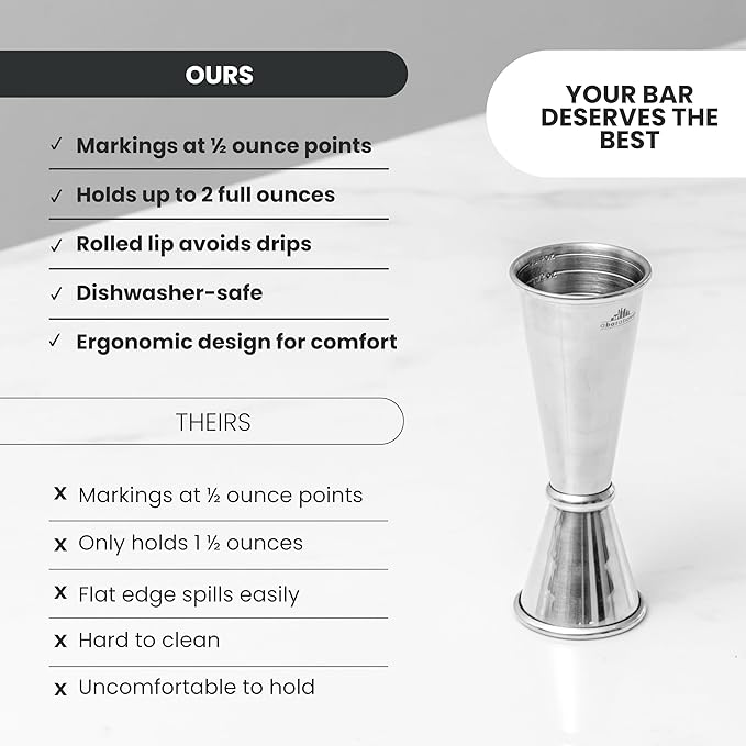 A Bar Above Premium Japanese Jigger 8 Precise Measurement Markings, Heavy Duty 304 Stainless Steel Double Cocktail Jigger for Professional Bartenders & Home Use, Durable Bar Tool for Accurate Pouring