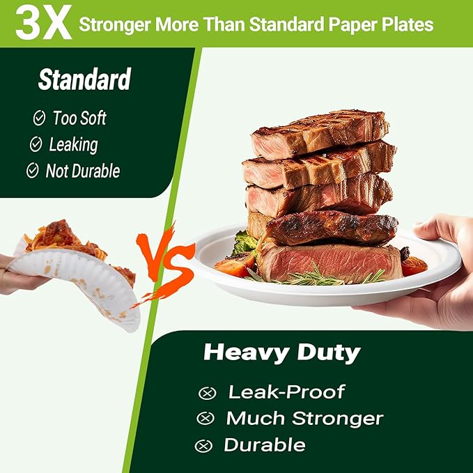 Heavy Duty Paper Plates 10 inch Large (Round-150 Count) White Disposable Dinner Paper Plates Bulk for Everyday Meals, Picnic, BBQ and Gathering, Leak Proof/Microwave-Safe/Sturdy/Cut Resistant