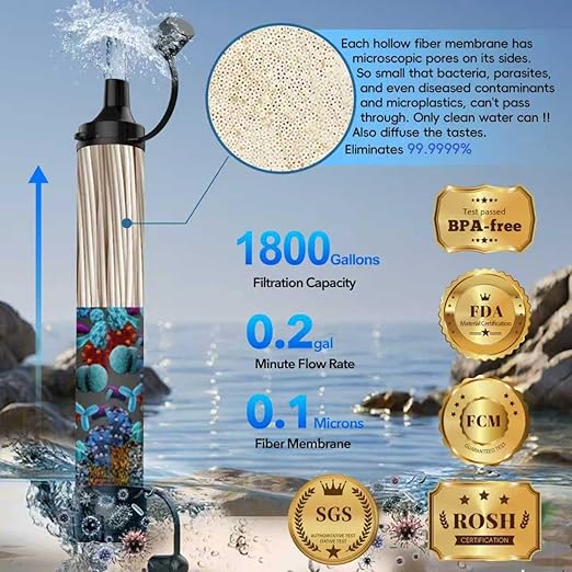 Straw Water Filter 8 Pack – Outdoor Camping & Hiking Survival Gear Kit for Family Use, Ultra-Light Personal Filter Straws for Backpacking, Travel, Bug-Out Bags and Emergency Preparedness