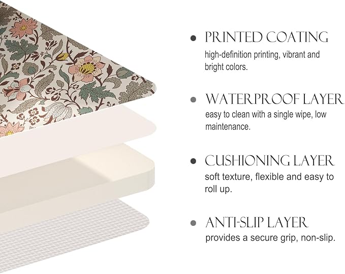 ISAENNE French Floral Rectangle PVC Placemats Set of 6, Waterproof and Heat-Resistant Place Mat,Decoration for Kitchen, Dining, Party,Holiday, New Year,12"*17"
