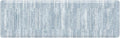 House of Noa Nama Standing Mat – Anti-Fatigue Cushioned Kitchen Mats for Floor | Ergonomic Bounce-Back Foam Kitchen Mats | Anti-Fatigue Mats for Kitchen & Standing | Aspen Dusk | 22"x72"