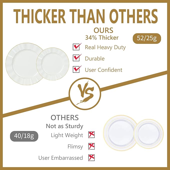120PCS Ivory White Plastic Plates, Heavy Duty Disposable Party Plate with Gold Rim, Fancy 60 Dinner & 60 Dessert Plates for Parties and Wedding