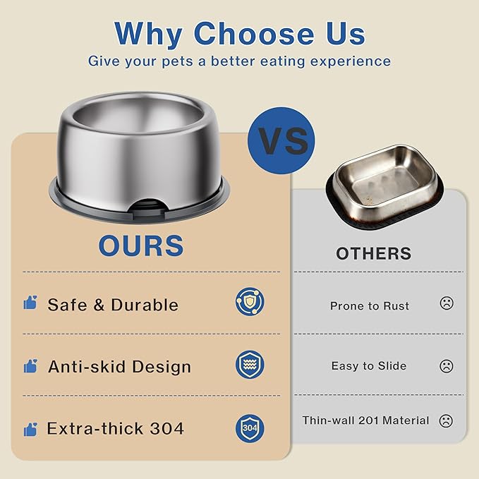 304 Stainless Steel Dog Bowls, Heavy Duty Dog Food Bowl with Extra Strong Non-Slip Mat, Thick Metal Base Water Bowl with Lick Mat for Small, Medium, Large Dogs, Indoor/Outdoor (19.8 oz)