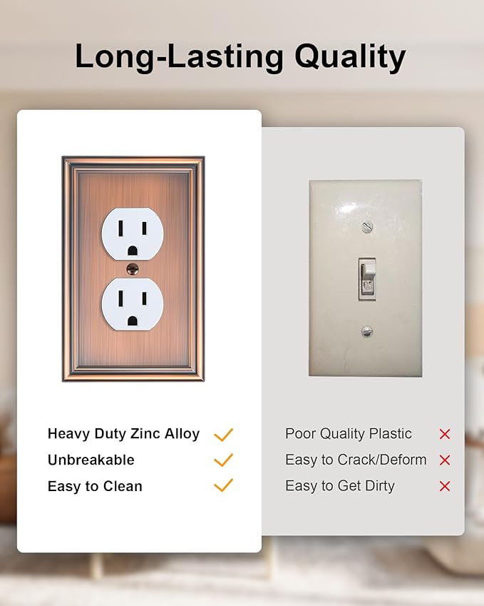 4-Pack Duplex Outlet Cover, Durable Solid Zinc Alloy Decorative Switch Plates and Outlet Covers, Antique Copper Wall Plates for Electrical Outlet, 1 Gang Receptacle Cover, Corrosion Resistant