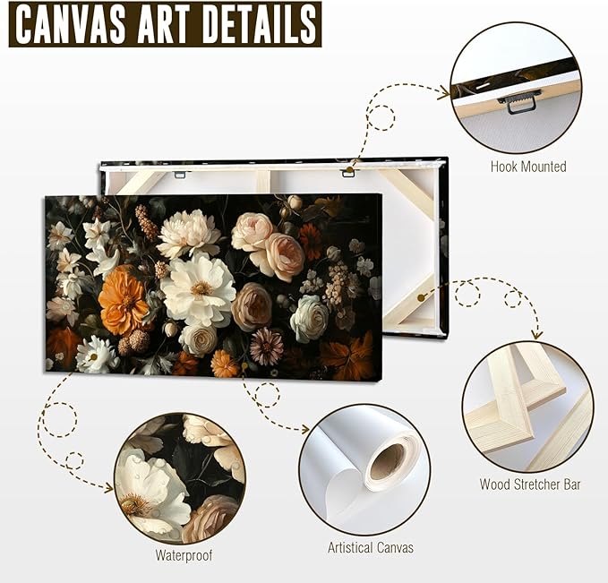 ADJUVANT Wall Art Vintage Floral Bouquet 48" L x 24" W, Flowers Peonies And Roses Canvas Painting Botanic Artwork Blossoms Prints Floral Wall Decor for Living Room Bedroom Dining Room Home Office