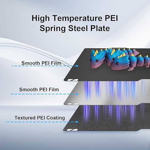 X1C P1S P2S A1 PEI Sheet for Bambu Lab 257x257mm, Smooth+Textured PEI Build Plate Flexible Removal PEI Bed Plate for Bambu Labs X1 X1C X1E P1P P1S P2S A1