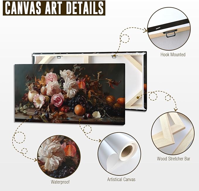 ADJUVANT Wall Art Vintage Floral And Fruit 60" L x 30" W, Peonies With Grapes And Citrus Canvas Painting Prints Graceful Botanic And Fruity Wall Decor for Living Room Bedroom Dining Room Home Office