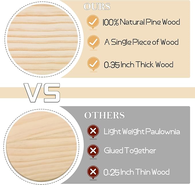 60 Pieces Unfinished Wood Coasters, GOH DODD 4 Inch Wooden Blanks with Non-Slip Pads for Laser Engraving Wood Burning Staining Painting Decoupage Housewarming Gifts Wedding Crafts Education, Round