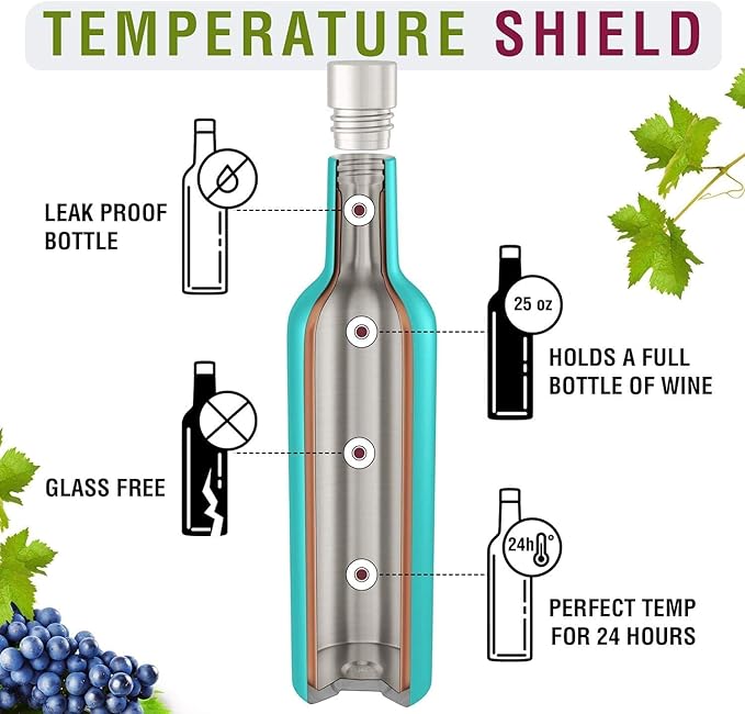 CHILLOUT LIFE 12 oz Stainless Steel Wine Tumblers 2 Pack & 1 Insulated Wine Bottle - Double Wall Vacuum Insulated Wine Glasses Cups with Lids and Straws Set Keeping Cold & Hot Gift Set - Rose Gold