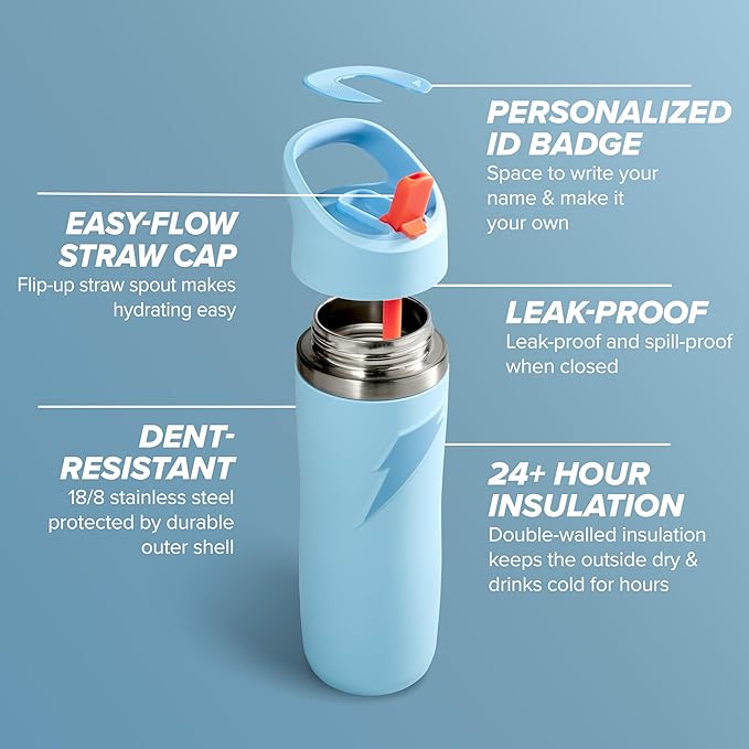 Gatorade 'Overtime' 22oz Stainless Steel Water Bottle, Straw Cap, Red/Blue