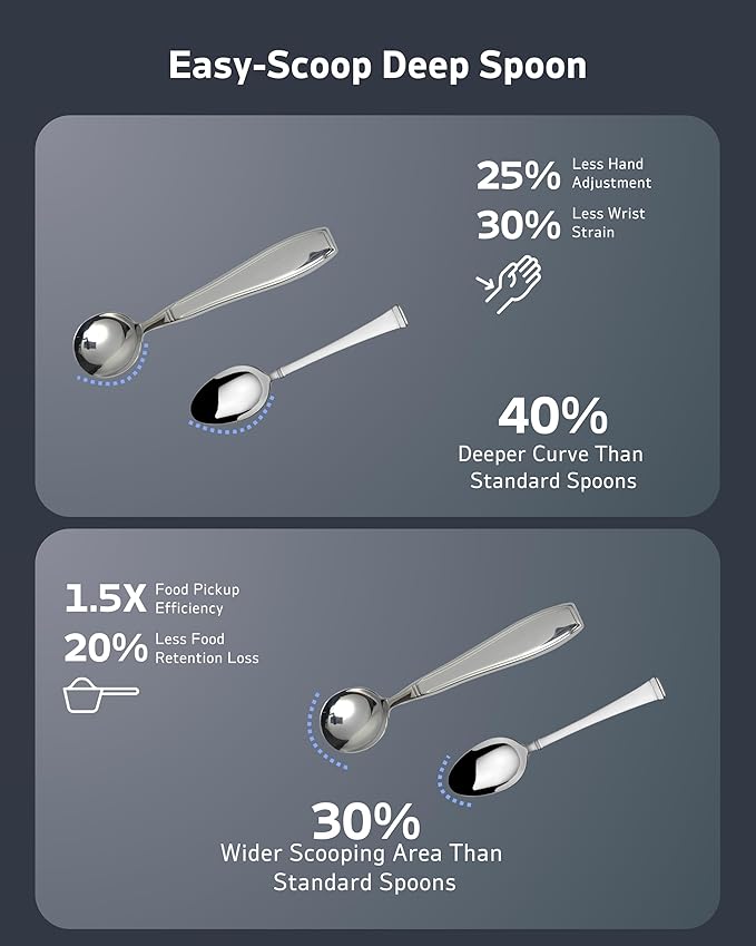 4-Piece Weighted Utensils for Tremors and Parkinson's (7 oz Each) - Weighted Silverware for Hand Tremors, Adaptive Utensils for Elderly