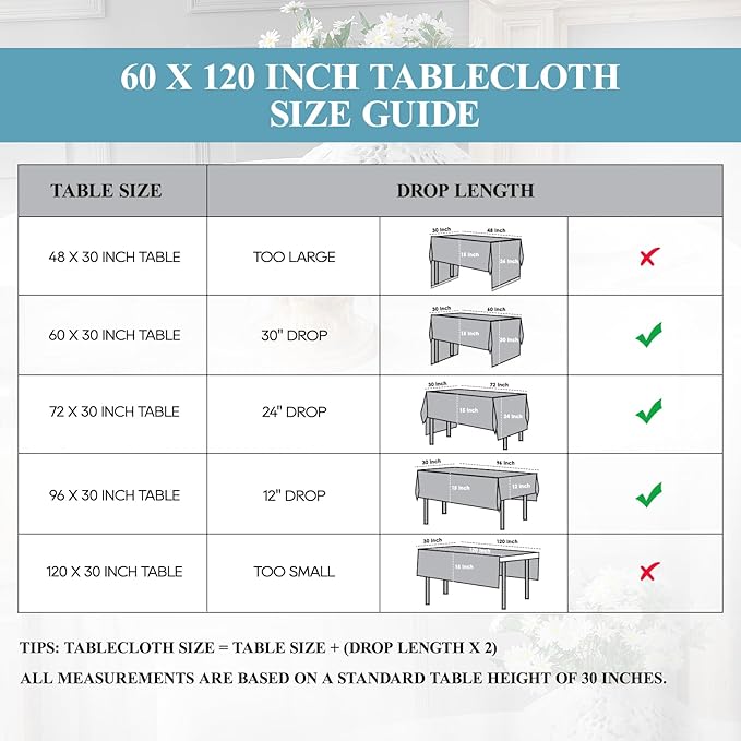 VidaFete Tablecloth 2 Pack60*120inch Rectangle Table Cloth Polyester, Stain Wrinkle Resistant Polyester Dining Table Cover for Kitchen Dinning Party Wedding Rectangular Buffet Decoration(Sagegreen)