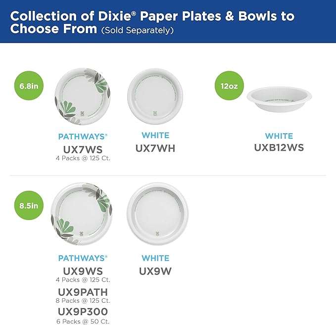 Georgia-Pacific Dixie 12oz Medium-Weight Paper Bowls by GP PRO, White, UXB12WS, 500 Bowls Per Case