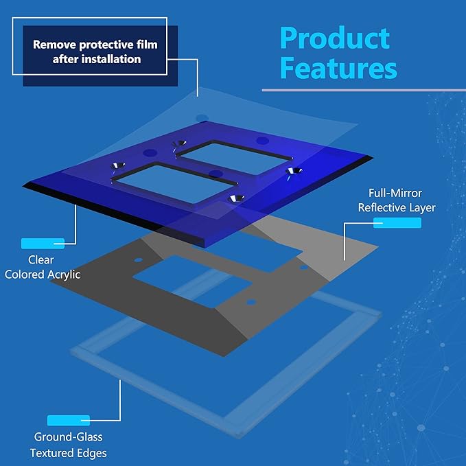 LIDER Double Decorator Wall Plate, Impact Resistant, Mirrored, Plexiglass Dual Outlet Cover or Light Switch Cover, Acrylic, Reflective Finish, Modern, Oversized 2-Gang 5.25" x 5.25", Blue