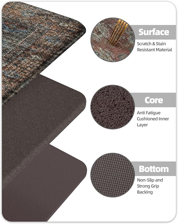 Color&Geometry Kitchen Floor Mats Anti Fatigue, Cushioned Boho Rugs,Waterproof Non Slip Kitchen Runner for Sink, Standing Mats for Office,24"x87",Dark Red