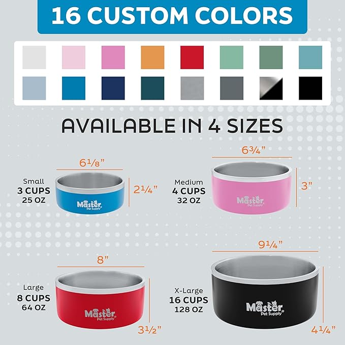 Master Pet Supply Stainless Steel Dog Bowls - 32 oz, Heavy Duty - Graphite, Double Wall Extra-Thick Insulated, Non-Slip Pet Water Bowl for Dogs, Cats & Pets, Anti Rust Metal, Dish Washer Safe