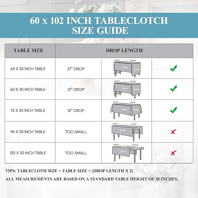 VidaFete Tablecloth 2 Pack 60 * 102inch Rectangle Table Cloth Polyester, Stain Wrinkle Resistant Polyester Dining Table Cover for Kitchen Dinning Party Wedding Tabletop Buffet Decoration(Sagegreen)