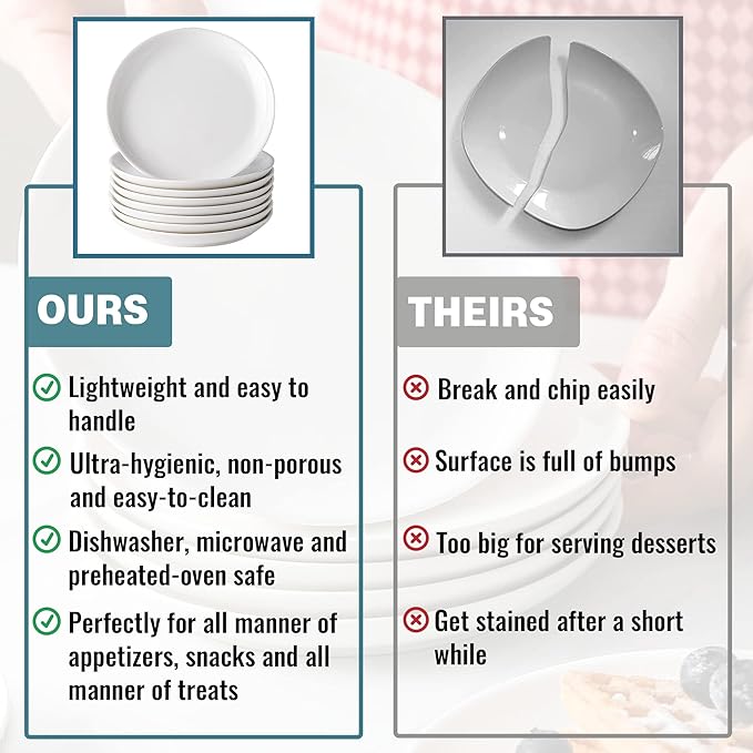 20 Piece Ceramic Appetizer Plates, 5.6 Inch Small Dessert Plates Set, White Round Plates for Bread, Butter, Snack, Lightweight Dinnerware Saucer Sets - Ivory, Oven, Microwave & Dishwasher Safe