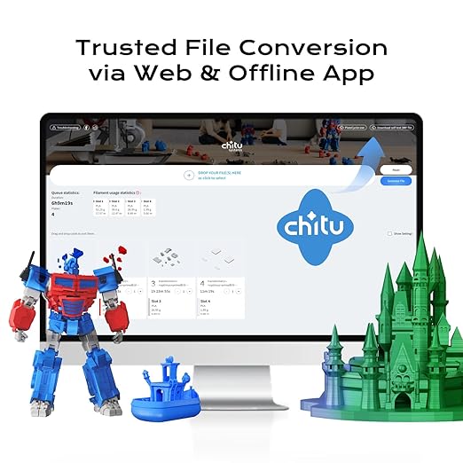 Chitu Systems PlateCycler C1M for Bambu Lab A1 Mini, Automatic Build Plate Changer, Includes 4 Hook Textured PEI Plates, Non-Stop Batch Printing System, Secure & Hands-Free
