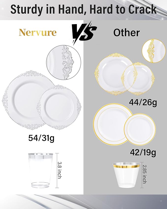 Nervure 700PCS Silver Plastic Plates - Silver Plastic Dinnerware Sets for 100 Guests - 200 Disposable Plates, 300 Silverware, 100 Cups, 100 Napkins for Wedding & Party