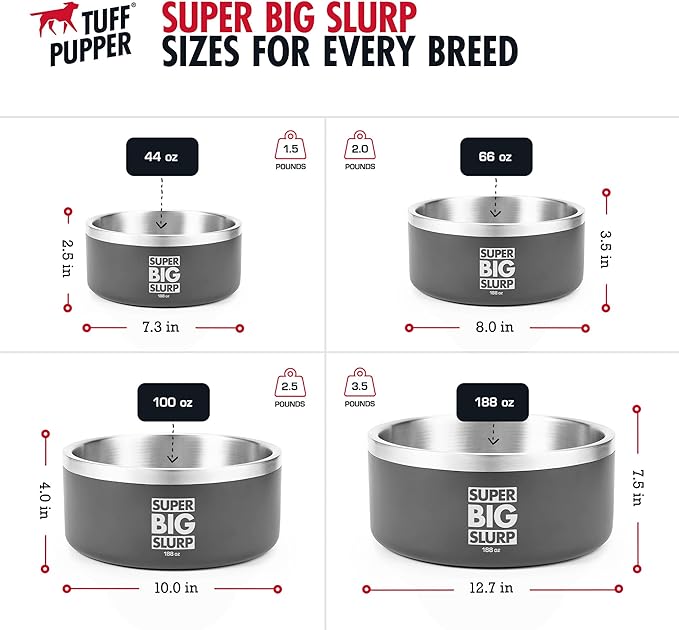 Tuff Pupper Heavy Duty Insulated Dog Bowl | Double Wall Stainless Steel Dog Food Dish | Non-Slip Spill Proof Dishwasher Safe Cat Bowl | Water Dish for Feeding Large Medium Small Pets (188oz, Grey)