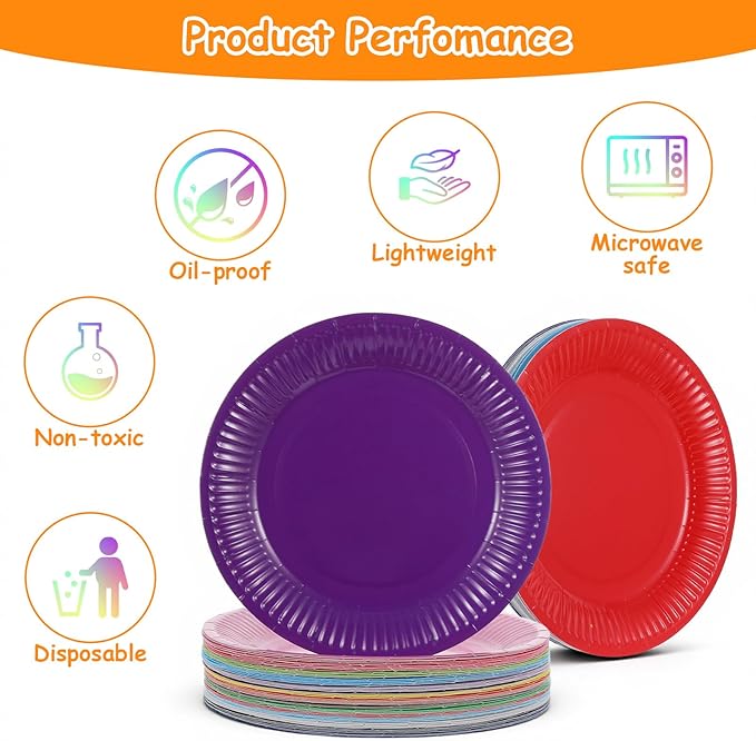 300 PCS Dessert Paper Plates Bulk, 7" Disposable Plates, Microwaveable Solid Construction, Round Colored Paper Plates for Parties Weddings Birthdays Everyday Use