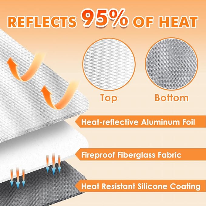 Heat Resistant Mat for Food Warming Mats 35.4×15.4 in, Heat Resistant Mats for Countertop Reflects 95% of Heat, Waterproof and Oilproof Hot Pad for Air Fryer, Coffee Maker, Oven