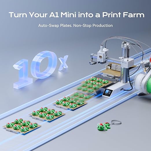 Chitu Systems PlateCycler C1M for Bambu Lab A1 Mini 3D Printer, Automatic Build Plate Changer, Multi Plate System, Hands-Free Batch Printing, Easy 3D Printer Accessories & Upgrade (4Pcs Build Plate)