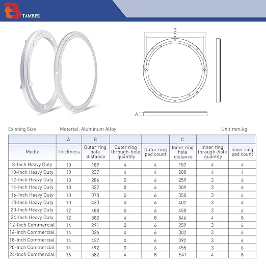 TamBee 24 Inch Lazy Susan Heavy-Duty Mute Bearing Turntable Ring Hardware Lazy Susan Hardware Lazy Susan Bearing Lazy Susan Parts Lazy Susan Mechanism Lazy Susan Kit Lazy Susan Base Only