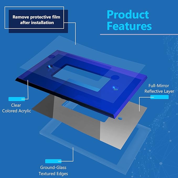 LIDER Reflective Acrylic Decorator Wall Plate, Mirrored Light Switch Plate, Plexiglass Outlet Cover, Acrylic Glass, Oversized 1-Gang 5.25" x 3.44", LWP-31O-ABL, Blue