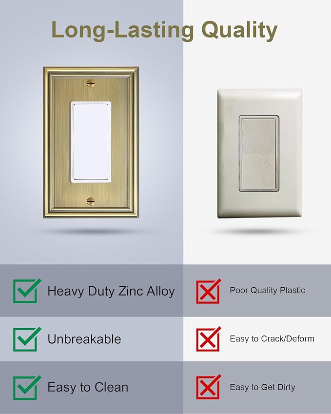 4-Pack Decorator Cover Plate, Antique Brass Decorative Switch Plates and Outlet Covers, Durable Zinc Alloy Wall Plates for Electrical Outlets, Receptacle, GFCI Outlet, Dimmer Switch