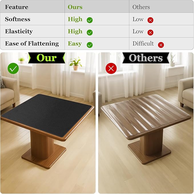 Warmstar Leather Table Cover 14 x66 Inch, 1.8MM Thick PVC Table Protector Waterproof, Desk Cover Protector Non-Slip Table Pad for Kitchen, Dresser, Gaming Desk,Dining Room Table