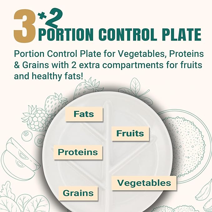 GetTheFad Portion Control Plate (Porcelain) Set of 2, 9.3 Inch Divided Portion Plates for Weight Loss Adults, Divided Dinner Plates for Adults, Healthy plates for adults, My plate for Weight Watchers