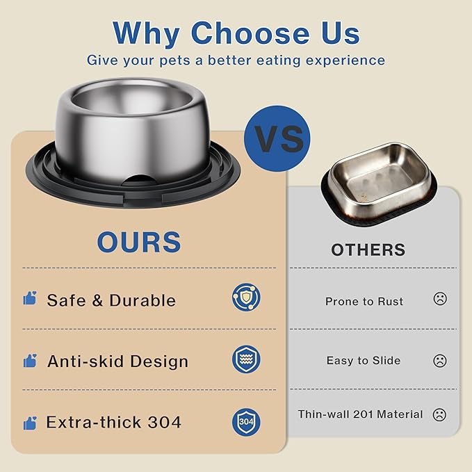 304 Stainless Steel Dog Bowls, Heavy Duty Dog Food Bowl with Extra Strong Non-Slip Mat, Thick Metal Base Water Bowl with Lick Mat for Puppies & Cats, Indoor/Outdoor (8.5 oz)
