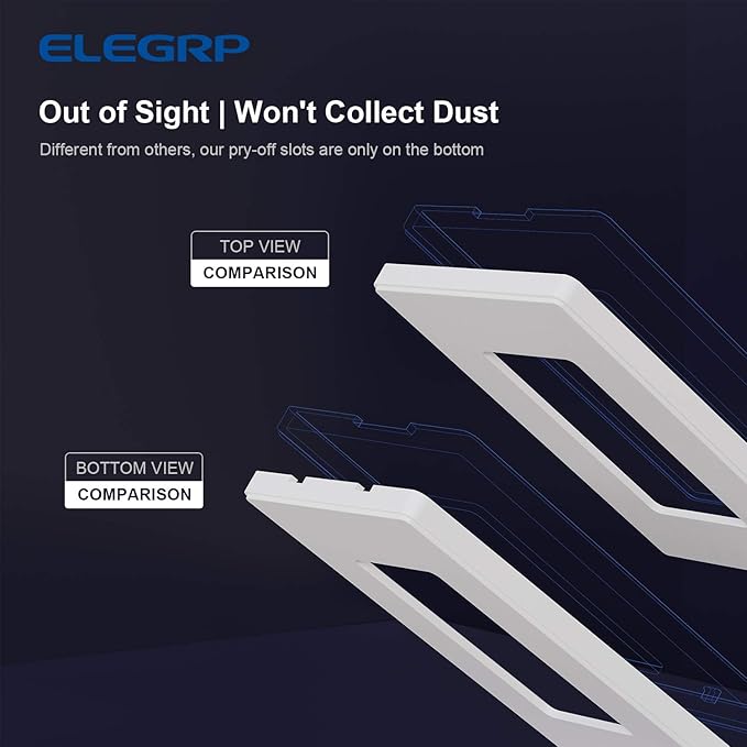 ELEGRP Matte White 1-Gang Screwless Decorative Wall Plates, Standard Size Unbreakable Thermoplastic Faceplate Cover for Decorator Receptacle Outlet Switch, UL Listed (10 Pack)