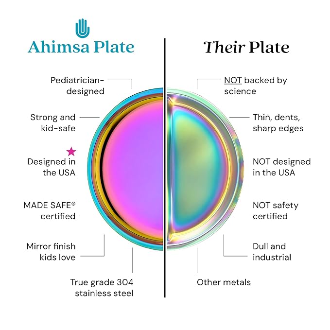 Ahimsa Stainless Steel Plates For Kids, Pediatrician Designed Colorful Divided Plates for Toddlers & Baby, Non Toxic, Unbreakable & Dishwasher Safe, Rainbow Set of 4